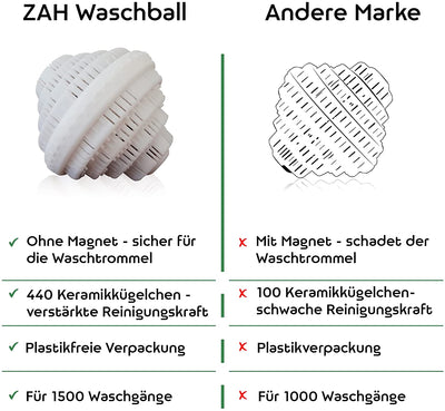 Öko Waschball - Waschen ohne Waschmittel - ZAH COMM GmbH