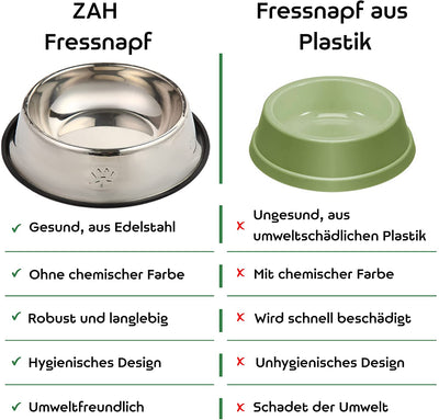 Hundenäpfe aus Edelstahl - umweltfreundlich - ZAH COMM GmbH